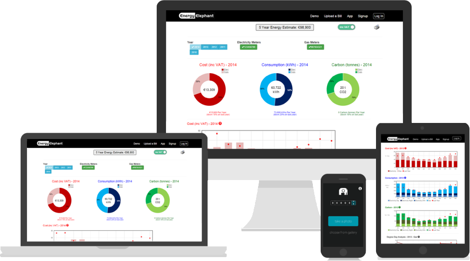 screenshot of Energy Elephant